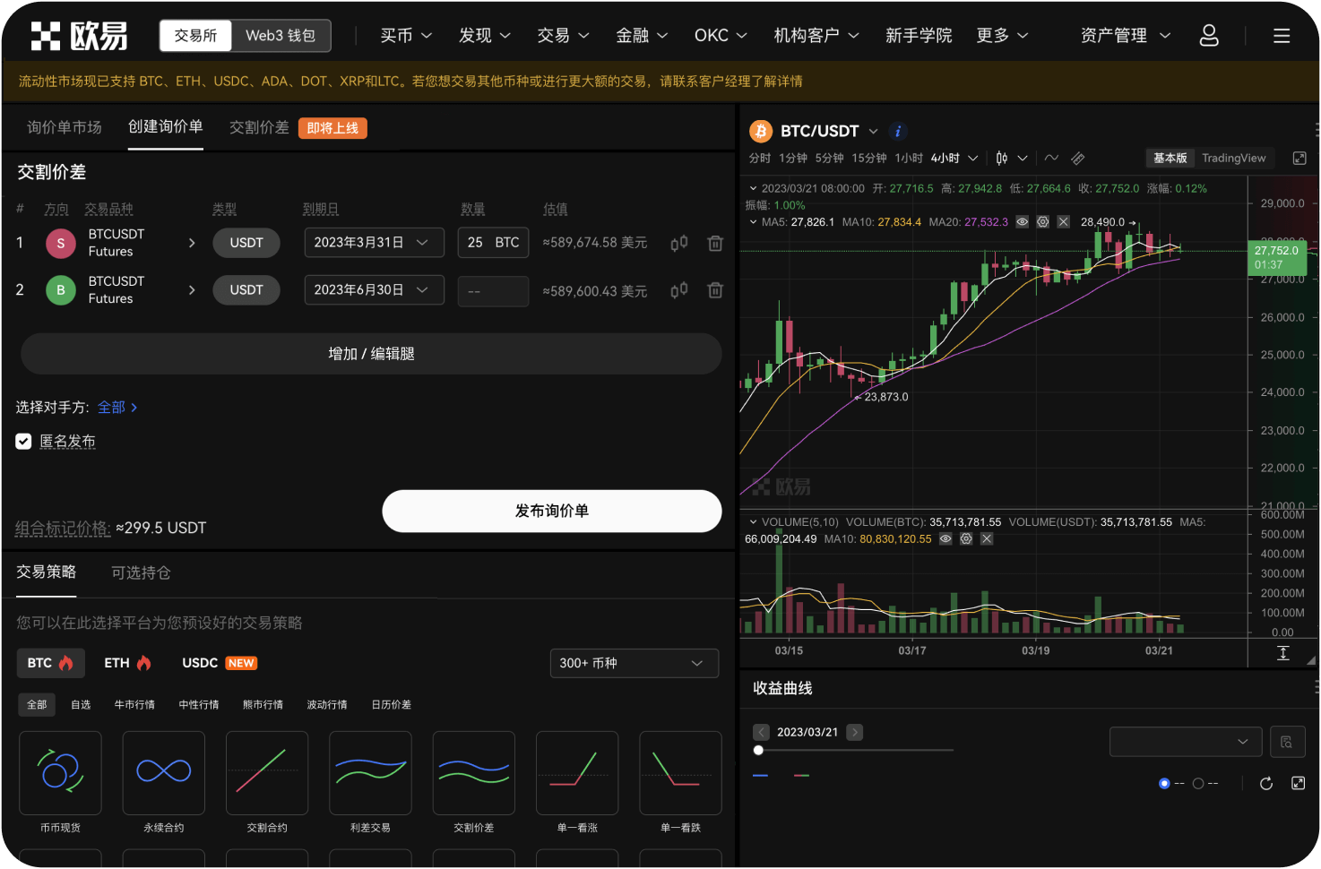 MEXC的K线图支持哪些技术指标
